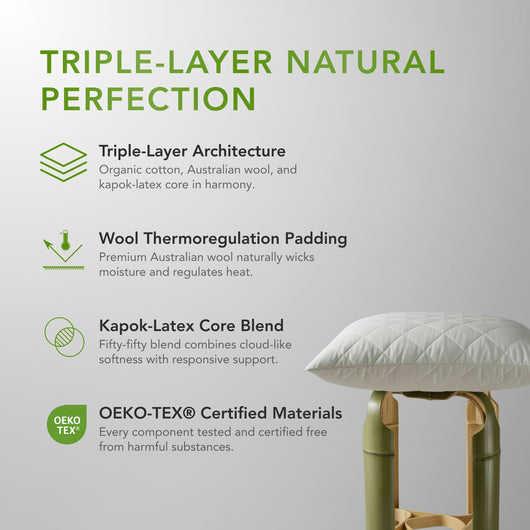 Serenity Trio Pillow - Ecocomfort